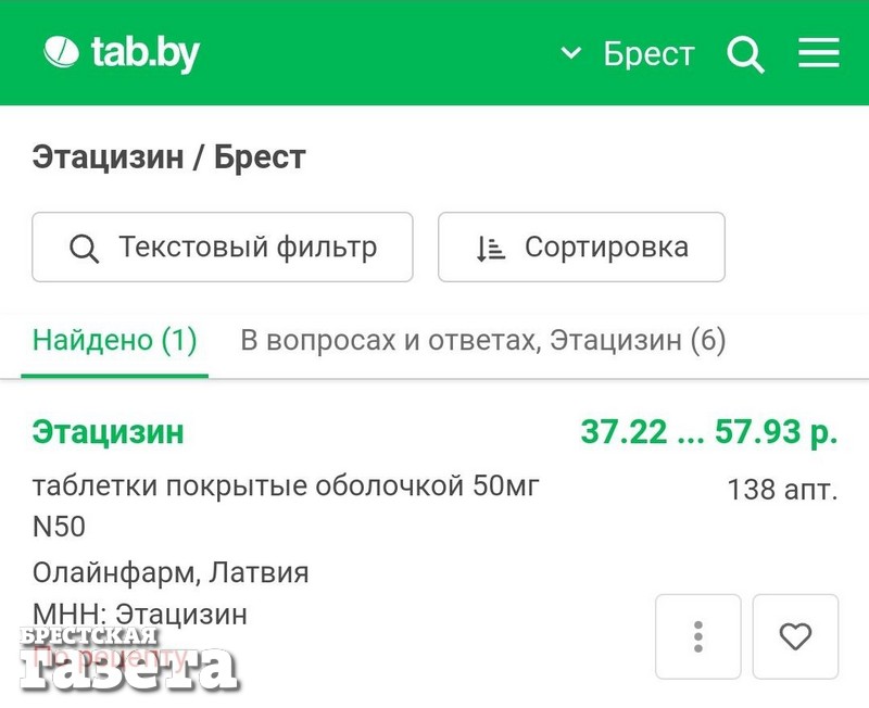 Санкции, аптеки, лекарства, препараты, цены, стоимость, фармацевтика, аналитика, курс валют, рубль, война, Россия, Украина, Брест, Беларусь