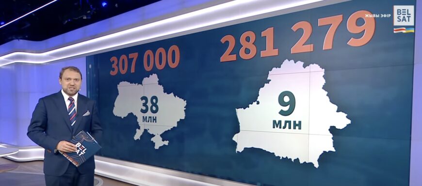 Ведущий программы «Тыдзень» на Belsat Игорь Кулей рассказывает о беларусах, получивших первые ВНЖ за 2023 год в ЕС. Скриншот с программы «Тыдзень» на Belsat.