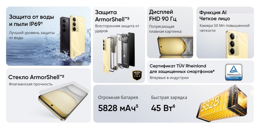 Смартфон Samsung Galaxy A 16SM-A165F